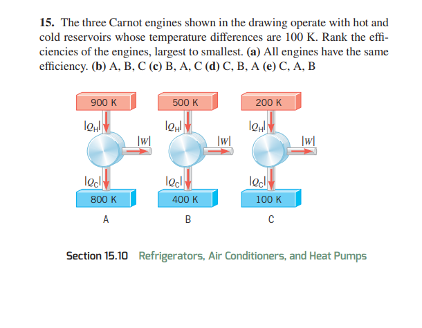15. The three Carnot engines shown in the drawing operate with hot and
cold reservoirs whose temperature differences are 100 K. Rank the effi-
ciencies of the engines, largest to smallest. (a) All engines have the same
efficiency. (b) A, B, С () В, А, С (d) С, В, А (е) С, А, В
900 K
500 K
200 K
le
|w|
|w|
|w|
locl
lel
lel
800 K
400 K
100 K
A
B
Section 15.10 Refrigerators, Air Conditioners, and Heat Pumps
