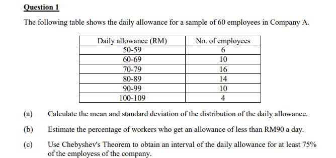 Question 1
The following table shows the daily allowance for a sample of 60 employees in Company A.
No. of employees
6
10
16
14
(a)
(b)
(c)
Daily allowance (RM)
50-59
60-69
70-79
80-89
90-99
100-109
10
4
Calculate the mean and standard deviation of the distribution of the daily allowance.
Estimate the percentage of workers who get an allowance of less than RM90 a day.
Use Chebyshev's Theorem to obtain an interval of the daily allowance for at least 75%
of the employess of the company.