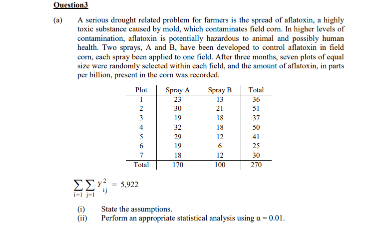 Question3
(a)
A serious drought related problem for farmers is the spread of aflatoxin, a highly
toxic substance caused by mold, which contaminates field corn. In higher levels of
contamination, aflatoxin is potentially hazardous to animal and possibly human
health. Two sprays, A and B, have been developed to control aflatoxin in field
corn, each spray been applied to one field. After three months, seven plots of equal
size were randomly selected within each field, and the amount of aflatoxin, in parts
per billion, present in the corn was recorded.
ΣΣΥ
i-1 j-1
Plot
1
2
AWN
5,922
3
4
5
6
7
Total
Spray A
23
30
19
32
29
19
18
170
Spray B
13
21
18
18
12
6
12
100
Total
36
51
37
50
41
25
30
270
(i)
State the assumptions.
(ii) Perform an appropriate statistical analysis using a = 0.01.