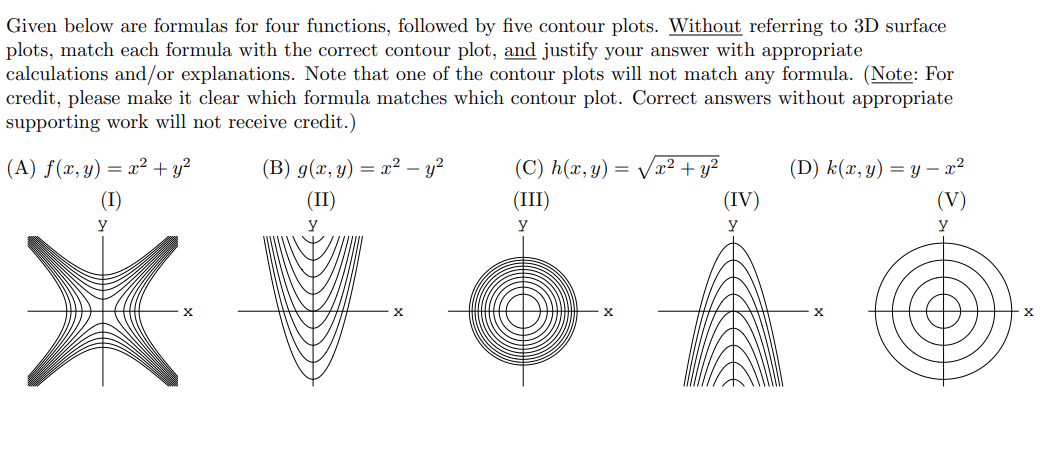 Given below are formulas for four functions, followed by five contour plots. Without referring to 3D surface
plots, match each formula with the correct contour plot, and justify your answer with appropriate
calculations and/or explanations. Note that one of the contour plots will not match any formula. (Note: For
credit, please make it clear which formula matches which contour plot. Correct answers without appropriate
supporting work will not receive credit.)
(A) ƒ(x,y) = ² + y²
(B) g(x, y) = x² – y²
(C) h(x,y) = x² + y²
(D) k(x,y) = y – x2
(I)
(II)
(III)
(IV)
(V)
y
y
y
