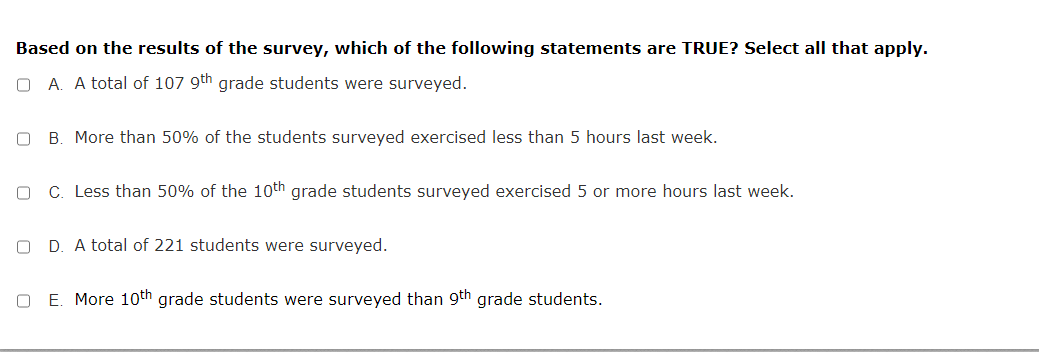 Based on the results of the survey, which of the following statements are TRUE? Select all that apply.
O A. A total of 107 9th grade students were surveyed.
B. More than 50% of the students surveyed exercised less than 5 hours last week.
C. Less than 50% of the 10th grade students surveyed exercised 5 or more hours last week.
D. A total of 221 students were surveyed.
O E. More 10th grade students were surveyed than 9th grade students.
