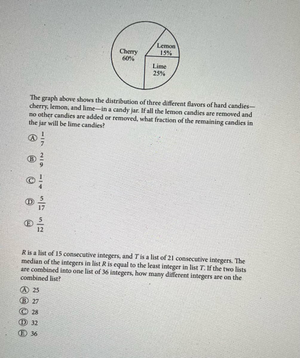 117 219
LA S S
The graph above shows the distribution of three different flavors of hard candies-
cherry, lemon, and lime-in a candy jar. If all the lemon candies are removed and
no other candies are added or removed, what fraction of the remaining candies in
the jar will be lime candies?
12
Cherry
60%
(A) 25
(B) 27
Ⓒ28
D 32
(E) 36
Lemon
15%
Lime
25%
R is a list of 15 consecutive integers, and T is a list of 21 consecutive integers. The
median of the integers in list R is equal to the least integer in list T. If the two lists
are combined into one list of 36 integers, how many different integers are on the
combined list?