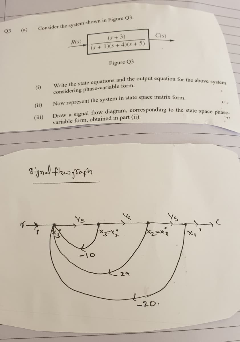 Draw a signal flow diagram, corresponding to the state space phase-
Write the state equations and the output equation for the above system
Q3
Consider the system shown in Figure Q3.
(a)
(s+3)
C(S)
R(S)
(s+1)(s+4)(s + 5)
Figure Q3
(i)
considering phase-variable form.
(ii)
Now represent the system in state space matrix form
(iii)
variable form, obtained in part (ii).
Bignal flow gFaph
(ら
Ys
ー10
-20.
