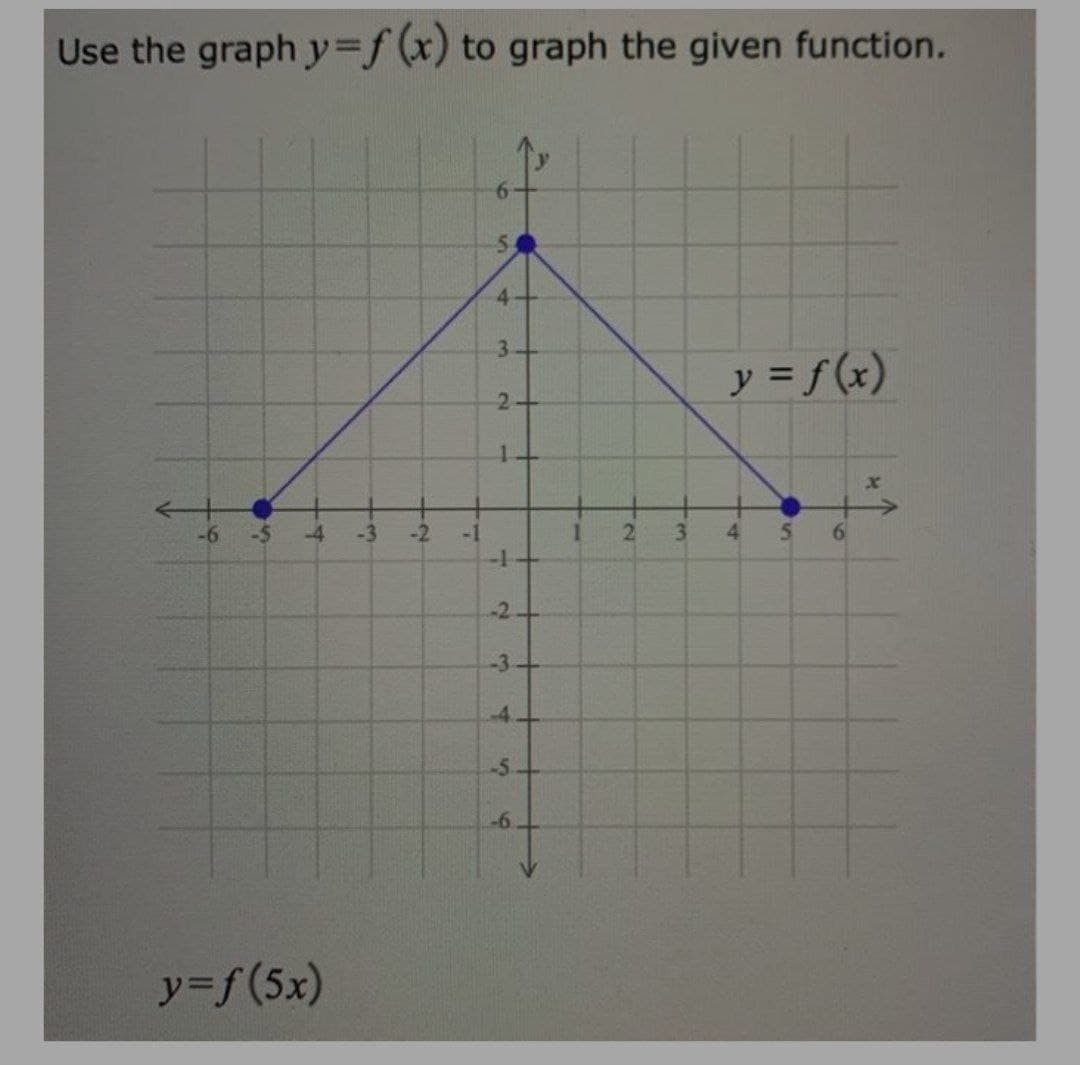 Use the graph y3Df(x) to graph the given function.
5.
3.
y = f (x)
2.
-6
-4
-3
-2
1.
21
4.
-1
-2-
-3
-4.
-5
-6
ソ=f(5x)
3-
