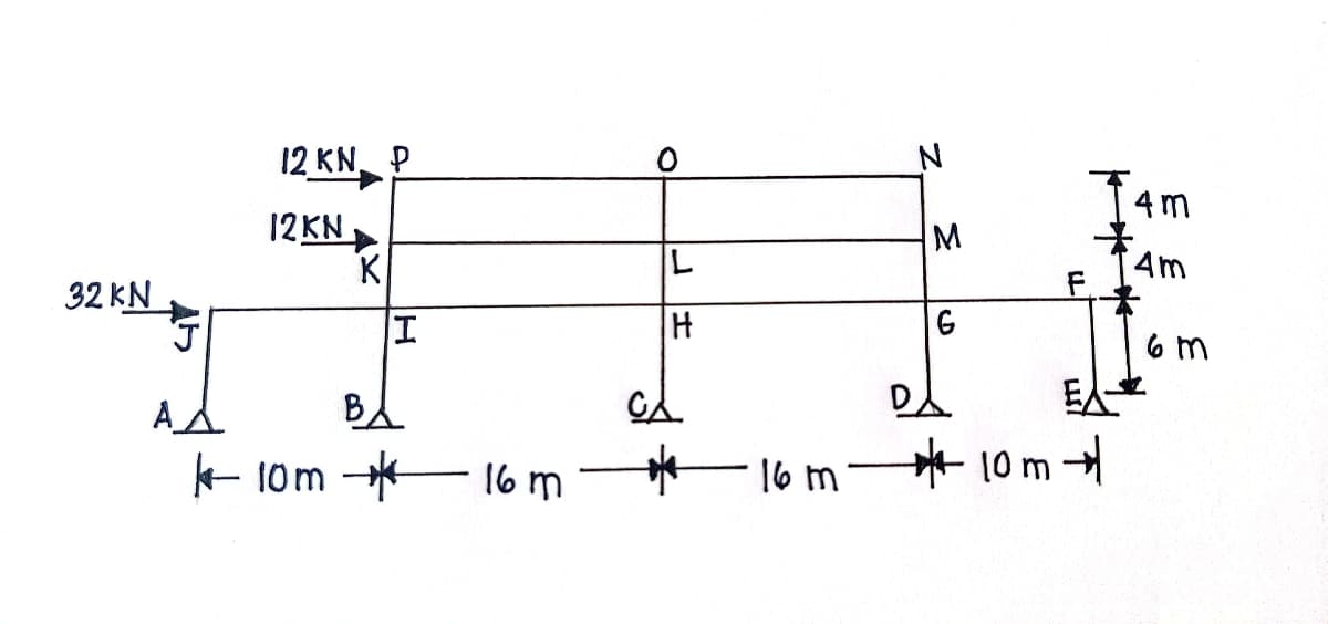 12 KN P
14m
12KN
K
[4m
32 KN
6 m
BA
EA
k- 10m - 16 m
16 m -
10 m
