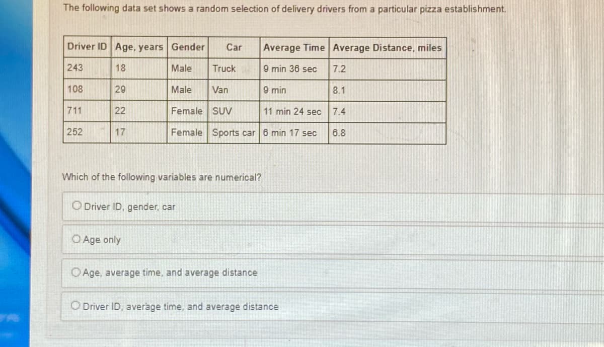 The following data set shows a random selection of delivery drivers from a particular pizza establishment.
Driver ID Age, years Gender Car
18
Male
Truck
Male
243
108
711
252
29
22
17
Which of the following variables are numerical?
Van
Female SUV
11 min 24 sec
Female Sports car 6 min 17 sec
O Driver ID, gender, car
O Age only
Average Time Average Distance, miles
9 min 36 sec
9 min
Age, average time, and average distance
O Driver ID, average time, and average distance
7.2
8.1
7.4
6.8