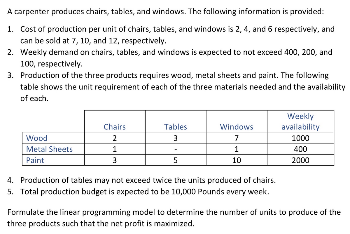 A carpenter produces chairs, tables, and windows. The following information is provided:
1. Cost of production per unit of chairs, tables, and windows is 2, 4, and 6 respectively, and
can be sold at 7, 10, and 12, respectively.
2. Weekly demand on chairs, tables, and windows is expected to not exceed 400, 200, and
100, respectively.
3. Production of the three products requires wood, metal sheets and paint. The following
table shows the unit requirement of each of the three materials needed and the availability
of each.
Weekly
Chairs
Tables
Windows
availability
Wood
2
3
7
1000
Metal Sheets
1
1
400
Paint
10
2000
4. Production of tables may not exceed twice the units produced of chairs.
5. Total production budget is expected to be 10,000 Pounds every week.
Formulate the linear programming model to determine the number of units to produce of the
three products such that the net profit is maximized.
