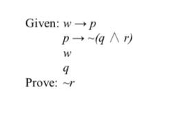 Given: w →p
Prove: -r
