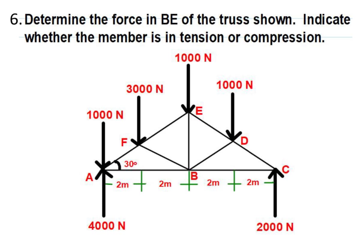 6. Determine the force in BE of the truss shown. Indicate
whether the member is in tension or compression.
1000 N
1000 N
3000 N
1000 N
F
30°
A
it
2m
2m
2m
2m
4000 N
2000 N
