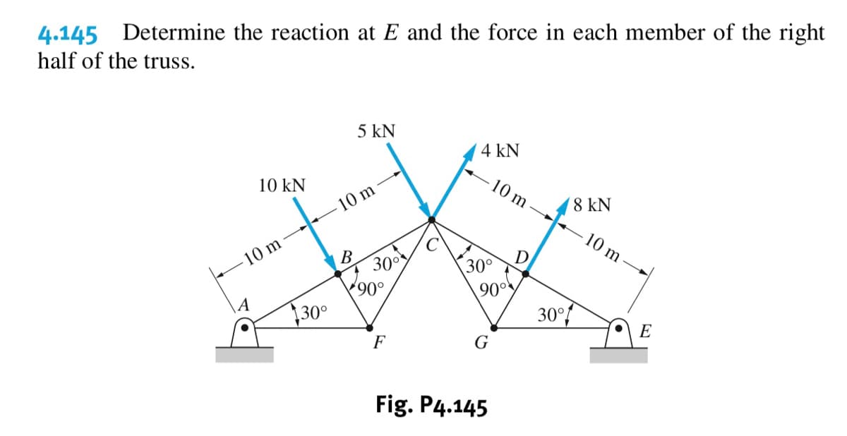 4.145 Determine the reaction at E and the force in each member of the right
half of the truss.
5 kN
4 kN
10 kN
10 m
10 m
8 kN
-10 m
D
300
90°
30°
10 m
B
30°
90o
30°f
E
F
Fig. P4.145
