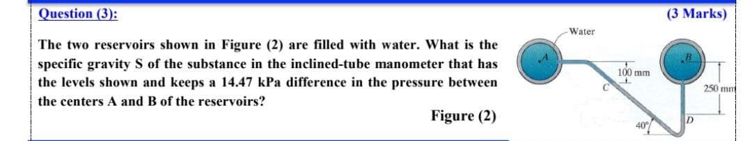 Question (3):
(3 Marks)
Water
The two reservoirs shown in Figure (2) are filled with water. What is the
specific gravity S of the substance in the inclined-tube manometer that has
100 mm
the levels shown and keeps a 14.47 kPa difference in the pressure between
250 mm
the centers A and B of the reservoirs?
Figure (2)
40°
