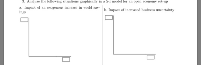 3. Analyze the following situations graphically in a S-I model for an open economy set-up
a. Impact of an exogenous increase in world sav- b. Impact of increased business uncertainty
ings
