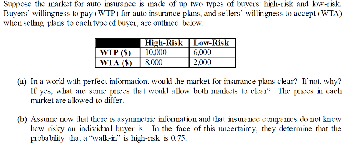 Suppose the market for auto insurance is made of up two types of buyers: high-risk and low-risk.
Buyers' willingness to pay (WTP) for auto insurance plans, and selers’ willingness to accept (WTA)
when selling plans to each type of buyer, are outlined below.
High-Risk Low-Risk
10,000
WTP ($)
WTA ($)
6,000
8,000
2,000
(a) In a world with perfect information, would the market for insurance plans clear? If not, why?
If yes, what are some prices that would allow both markets to clear? The prices in each
market are allowed to differ.
(b) Assume now that there is asymmetric information and that insurance companies do not know
how risky an individual buyer is. In the face of this uncertainty, they determine that the
probability that a "walk-in" is high-risk is 0.75.
