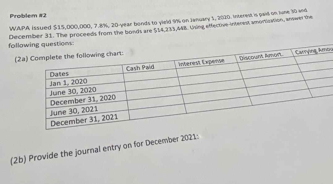 Problem #2
WAPA issued $15,000,000, 7.8%, 20-vear bonds to vield 9% on January 1, 2020. Interest is paid on June 30 and
December 31. The proceeds from the bonds are $14.233,448. Using effective-interest amortization, answer the
following questions:
(2a) Complete the following chart:
Discount Amort.
Carrying Amo
Dates
Cash Paid
Interest Expense
Jan 1, 2020
June 30, 2020
December 31, 2020
June 30, 2021
December 31, 2021
(2b) Provide the journal entry on for December 2021:
