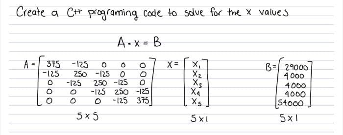 Create a Ct programing code to solve for the x value s
A.x = B
A
315 -125
250 -125
-125
B= 29000
4 000
%3D
-125
250 -125
-125 250 -125
X2
X3
Xa
Xs
4000
4000
[54000
-125 375
5 x 5
5x1
5x1
