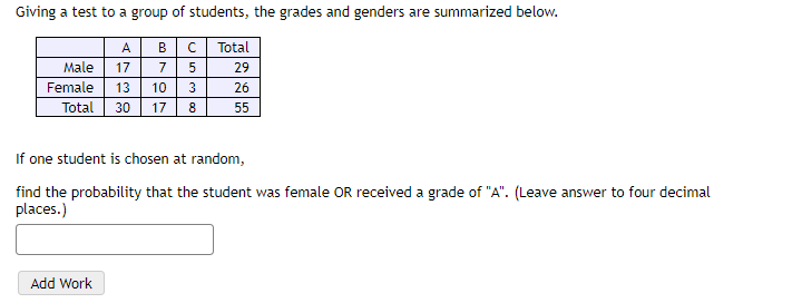 Giving a test to a group of students, the grades and genders are summarized below.
A
Total
Male
17
7
5
29
Female
13
10
26
Total
30
17
8
55
If one student is chosen at random,
find the probability that the student was female OR received a grade of "A". (Leave answer to four decimal
places.)
Add Work
