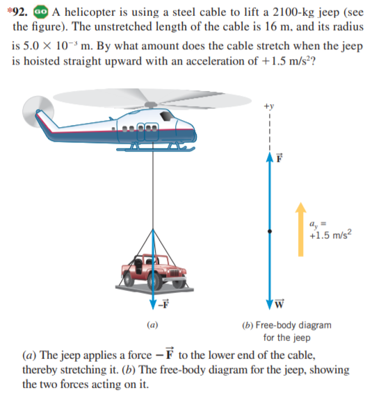 *92. Go A helicopter is using a steel cable to lift a 2100-kg jeep (see
the figure). The unstretched length of the cable is 16 m, and its radius
is 5.0 x 10- m. By what amount does the cable stretch when the jeep
is hoisted straight upward with an acceleration of +1.5 m/s²?
a, =
+1.5 m/s?
V-F
(b) Free-body diagram
for the jeep
(a)
(a) The jeep applies a force – F to the lower end of the cable,
thereby stretching it. (b) The free-body diagram for the jeep, showing
the two forces acting on it.
