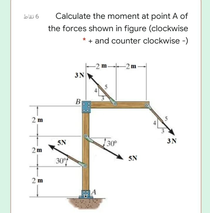 6 نقاط
Calculate the moment at point A of
the forces shown in figure (clockwise
+ and counter clockwise -)
-2 m-
-2m
3N
В
2 m
5N
30°
3N
2 m
30
5N
2 m
A

