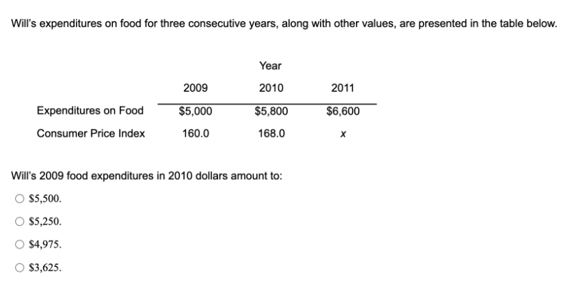 Will's expenditures on food for three consecutive years, along with other values, are presented in the table below.
Year
2009
2010
2011
Expenditures on Food
$5,000
$5,800
$6,600
Consumer Price Index
160.0
168.0
X
Will's 2009 food expenditures
2010 dollars amount to:
$5,500.
$5,250.
$4,975.
O $3,625.