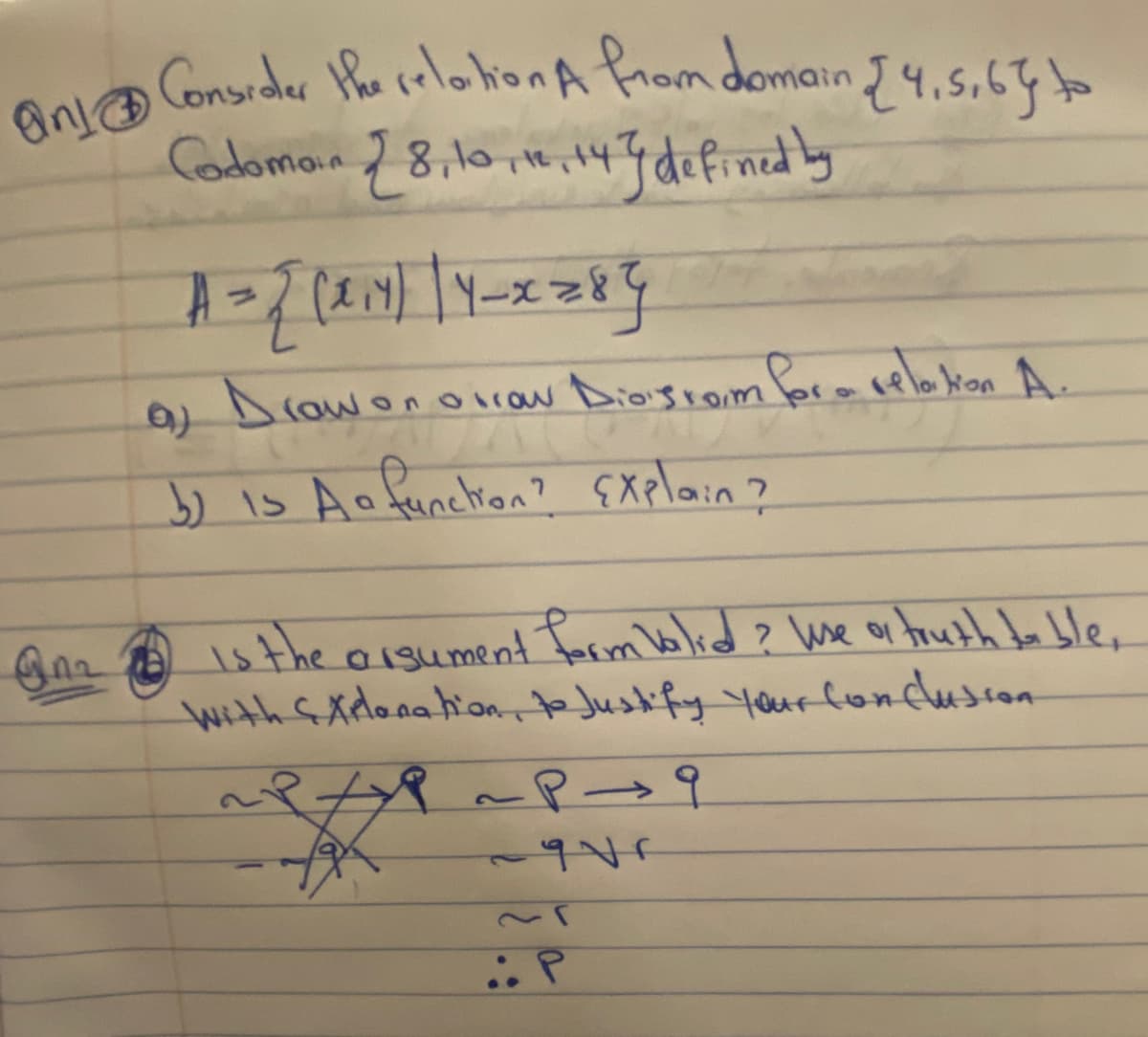 Ana Consrder he relohonA from domain 4.5.65to
ain {4,5,63t0
Cadoman 2 8,10 ,14,14Fdefinedy
oim
0) D(owon orraw Diosrom forocelokon A.
b) is Ao fanclion? Exelain?
Bn2 1s the 01gument Tarm blid? we or toush La le.
With GAdonation, e Justify youur londusion
パR~P-→?
~い
