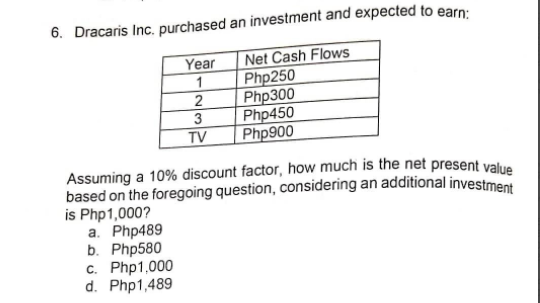 6. Dracaris Inc. purchased an investment and expected to earn:
Net Cash Flows
Php250
Php300
Year
Php450
Php900
3
TV
Assuming a 10% discount factor, how much is the net present valun
based on the foregoing question, considering an additional investment
is Php1,000?
a. Php489
b. Php580
c. Php1,000
d. Php1,489
