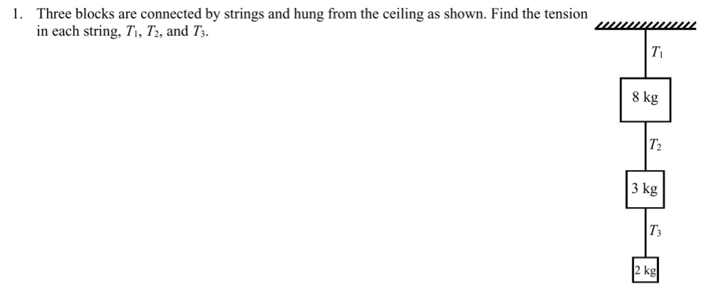 1. Three blocks are connected by strings and hung from the ceiling as shown. Find the tension
in each string, T,, T2, and T3.
8 kg
T2
| 3 kg
T3
2 kg
