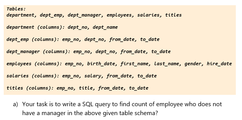 Tables:
department, dept_emp, dept_manager, employees, salaries, titles
department (columns): dept_no, dept_name
dept_emp (columns): emp_no, dept_no, from_date, to_date
dept_manager (columns): emp_no, dept_no, from_date, to_date
employees (columns): emp_no, birth_date, first_name, Last_name, gender, hire_date
salaries (columns): emp_no, salary, from_date, to_date
titles (columns): emp_no, title, from_date, to_date
a) Your task is to write a SQL query to find count of employee who does not
have a manager in the above given table schema?
