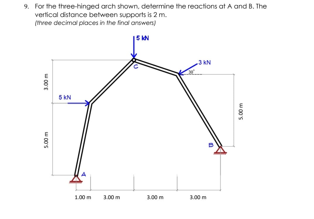 9. For the three-hinged arch shown, determine the reactions at A and B. The
vertical distance between supports is 2 m.
(three decimal places in the final answers)
3.00 m
5.00 m
5 KN
1.00 m
3.00 m
5 KN
3.00 m
30⁰
.3 kN
3.00 m
B
5.00 m