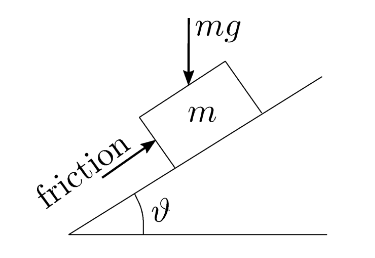 mg
m
friction
2,
