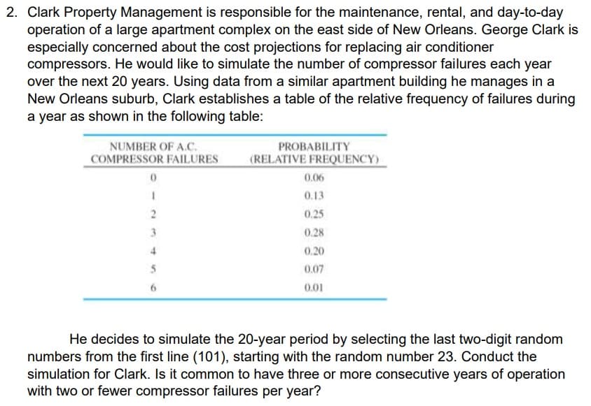 2. Clark Property Management is responsible for the maintenance, rental, and day-to-day
operation of a large apartment complex on the east side of New Orleans. George Clark is
especially concerned about the cost projections for replacing air conditioner
compressors. He would like to simulate the number of compressor failures each year
over the next 20 years. Using data from a similar apartment building he manages in a
New Orleans suburb, Clark establishes a table of the relative frequency of failures during
a year as shown in the following table:
NUMBER OF A.C.
PROBABILITY
COMPRESSOR FAILURES
(RELATIVE FREQUENCY)
0.06
0.13
0.25
0.28
4
0.20
5
0.07
0.01
He decides to simulate the 20-year period by selecting the last two-digit random
numbers from the first line (101), starting with the random number 23. Conduct the
simulation for Clark. Is it common to have three or more consecutive years of operation
with two or fewer compressor failures per year?
