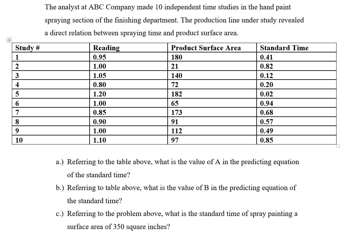 The analyst at ABC Company made 10 independent time studies in the hand paint
spraying section of the finishing department. The production line under study revealed
a direct relation between spraying time and product surface area.
+
Study #
Reading
Product Surface Area
Standard Time
1
0.95
180
0.41
1.00
21
0.82
3
1.05
140
0.12
4
0.80
72
0.20
5
1.20
182
0.02
1.00
65
0.94
7
0.85
173
0.68
8
0.90
91
0.57
9
1.00
112
0.49
10
1.10
97
0.85
a.) Referring to the table above, what is the value of A in the predicting equation
of the standard time?
b.) Referring to table above, what is the value ofB in the predicting equation of
the standard time?
c.) Referring to the problem above, what is the standard time of spray painting a
surface area of 350 square inches?
