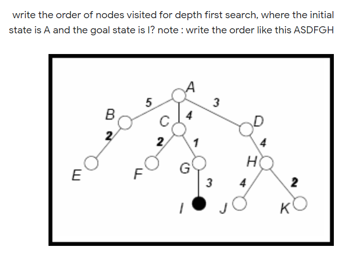 write the order of nodes visited for depth first search, where the initial
state is A and the goal state is 1? note : write the order like this ASDFGH
B
4
2
2
1
H
E
3
4
KO
3.
