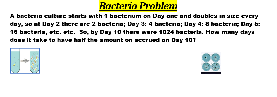 Bacteria Problem
A bacteria culture starts with 1 bacterium on Day one and doubles in size every
day, so at Day 2 there are 2 bacteria; Day 3: 4 bacteria; Day 4: 8 bacteria; Day 5:
16 bacteria, etc. etc. So, by Day 10 there were 1024 bacteria. How many days
does it take to have half the amount on accrued on Day 10?
