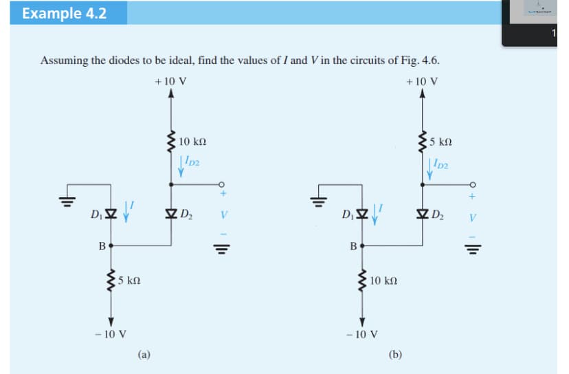 Example 4.2
Assuming the diodes to be ideal, find the values of I and V in the circuits of Fig. 4.6.
+ 10 V
+ 10 V
10 kn
5 kN
| !p2
字D。
DSZ
,立
文D
V
V
B
B
5 kn
10 kn
- 10 V
- 10 V
(a)
(b)
