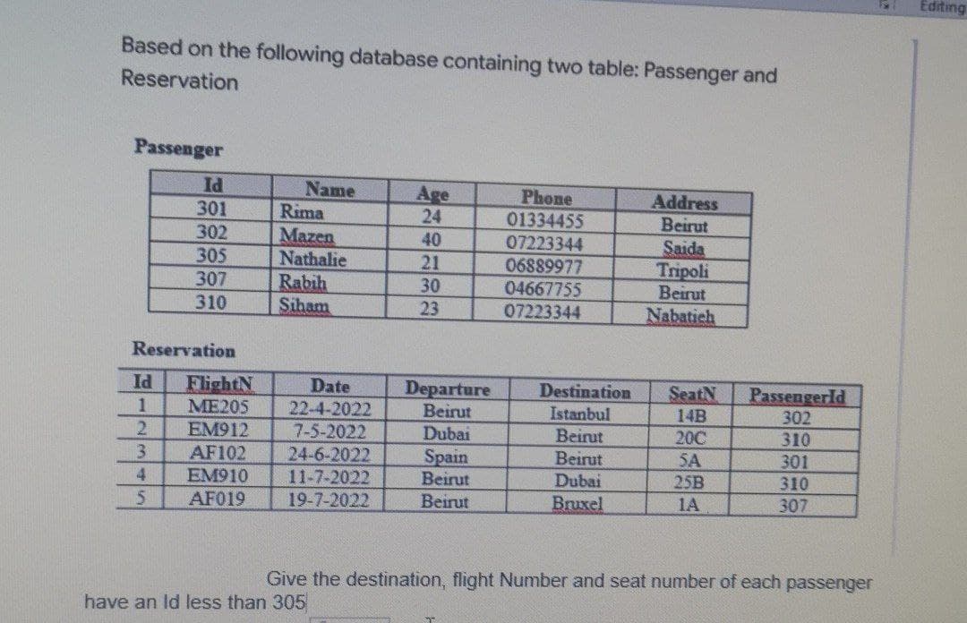 Editing
Based on the following database containing two table: Passenger and
Reservation
Passenger
Id
301
302
Name
Age
24
Phone
Rima
Mazen
Nathalie
Rabih
Siham
Address
Beirut
Saida
Tripoli
Beirut
Nabatieh
01334455
07223344
40
305
21
06889977
04667755
07223344
307
30
310
23
Reservation
FlightN
1
Id
Date
Departure
Beirut
Dubai
Destination
SeatN
PassengerId
ME205
22-4-2022
7-5-2022
24-6-2022
11-7-2022
Istanbul
Beirut
14B
20C
302
310
EM912
AF102
Spain
Beirut
Beirut
SA
25B
301
4
EM910
Dubai
19-7-2022
310
307
AF019
Beirut
Bruxel
1A
Give the destination, flight Number and seat number of each passenger
have an Id less than 305
