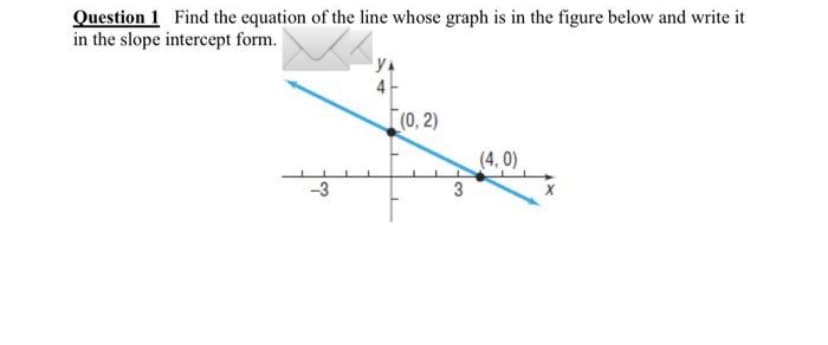 Question 1 Find the equation of the line whose graph is in the figure below and write it
in the slope intercept form.
-3
(0, 2)
3
(4,0)
