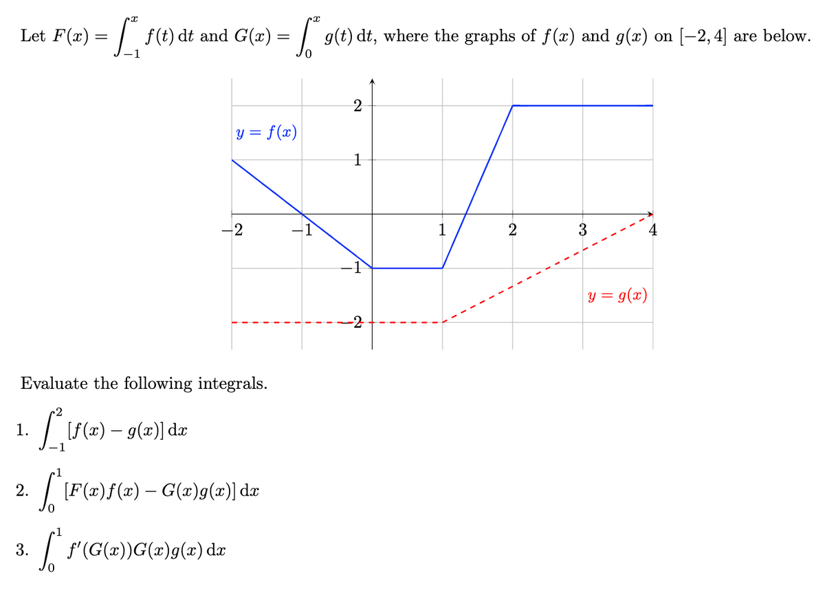 X
Let F(x) = f(t) dt and G'(x) = g(t) dt, where the graphs of f(x) and g(x) on [−2, 4] are below.
1.
y = f(x)
-2
Evaluate the following integrals.
L²|ƒ(x) = g(x)] da
1
2.
[* [F(x)f(x) - G(x)g(x)] dr
· [₁1' (G(z)) G(x)g(x) da
0
A
1
2
3
2
1
T
y = g(x)