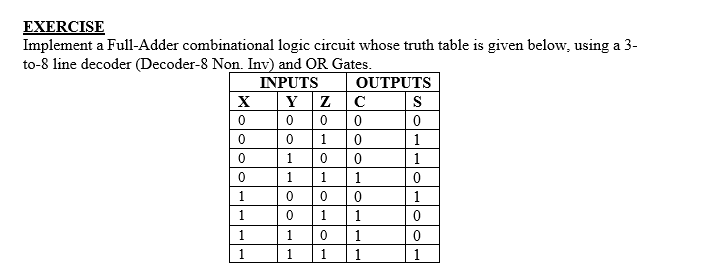 EXERCISE
Implement a Full-Adder combinational logic circuit whose truth table is given below, using a 3-
to-8 line decoder (Decoder-8 Non. Inv) and OR Gates.
INPUTS
OUTPUTS
X
Y Z
C
1
1
1
1
1
1
1
1
1
1
1.
1
1
1.
1
1
1
1
