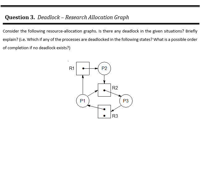 Question 3. Deadlock – Research Allocation Graph
Consider the following resource-allocation graphs. Is there any deadlock in the given situations? Briefly
explain? (i.e. Which if any of the processes are deadlocked in the following states? What is a possible order
of completion if no deadlock exists?)
R1
P2
R2
P1
P3
R3
