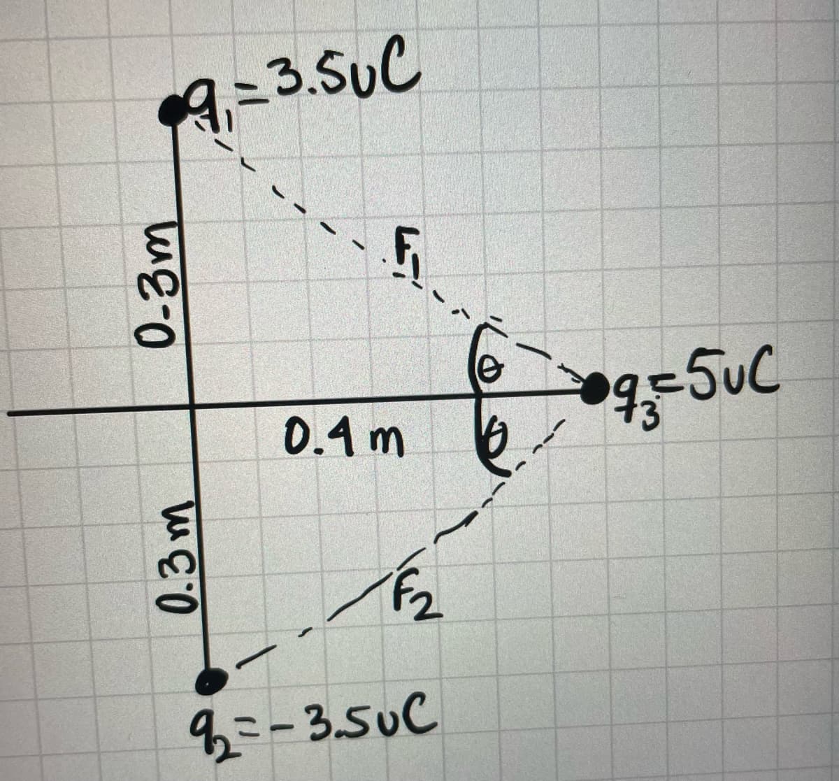 9=3.SuC
0.4 m
4ミ-3.50C
0.3m
0-3m
