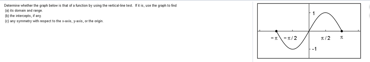 Determine whether the graph below is that of a function by using the vertical-line test. If it is, use the graph to find
(a) its domain and range.
(b) the intercepts, if any.
(c) any symmetry with respect to the x-axis, y-axis, or the origin.
-元/2
IT/2
元
-1
