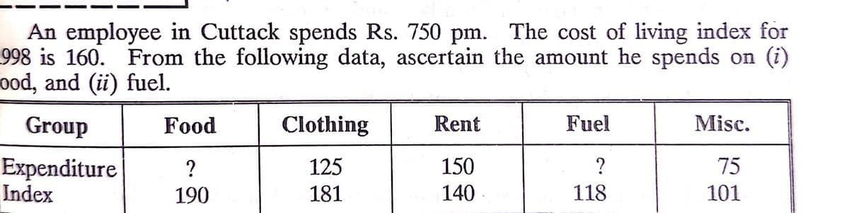 An employee in Cuttack spends Rs. 750 pm. The cost of living index for
998 is 160. From the following data, ascertain the amount he spends on (i)
ood, and (ii) fuel.
Group
Food
Clothing
Rent
Fuel
Misc.
?
Expenditure
Index
?
125
150
75
190
181
140
118
101
