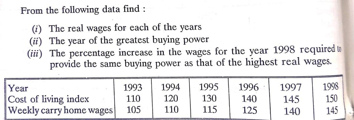 From the following data find :
(i) The real wages for each of the years
(ii) The year of the greatest buying power
(iii) The percentage increase in the wages for the year 1998 required to
provide the same buying power as that of the highest real wages.
Year
1993
1994
1995
1996
1997
1998
Cost of living index
Weekly carry home wages
130
115
110
120
140
145
150
105
110
125
140
145
