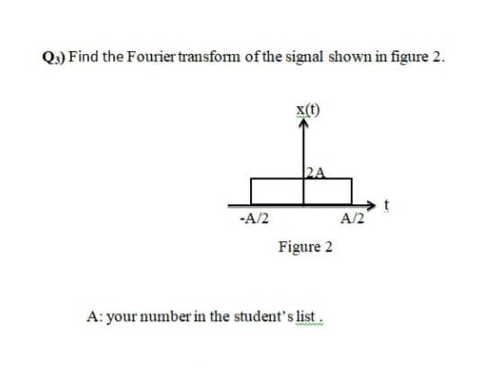 Q.) Find the Fourier transform of the signal shown in figure 2.
x(t)
2A
-A/2
A/2
Figure 2
A: your number in the student's list.
