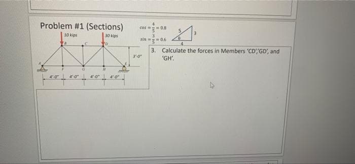 Problem #1 (Sections)
cos
10 kips
30 kips
sin == 0.6
3. Calculate the forces in Members 'CD' GD', and
3-0
"GH'.
4-0
4-0 40 40
