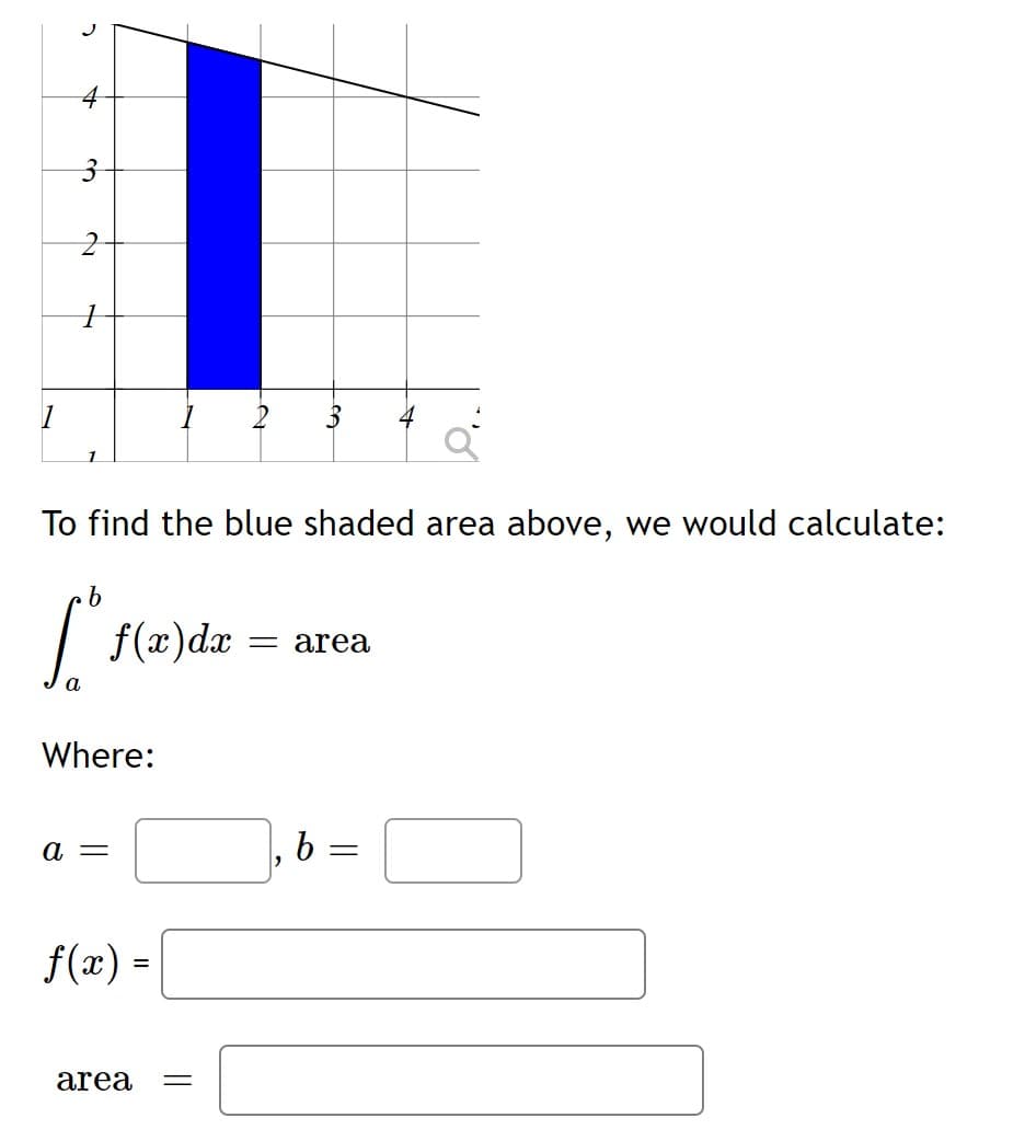 4
2
To find the blue shaded area above, we would calculate:
|
f(x)dx
= area
a
Where:
a =
f(x) =
area
