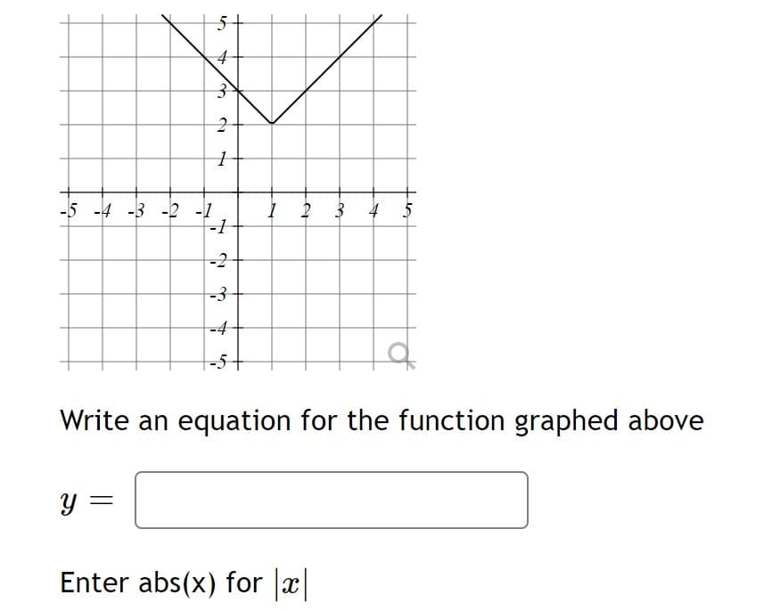 5-
-5 -4 -3 -b -1
-1
1 2 3 4 5
-2
-4-
-5+
Write an equation for the function graphed above
y =
Enter abs(x) for x
3,

