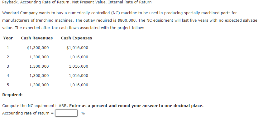 Payback, Accounting Rate of Return, Net Present Value, Internal Rate of Return
Woodard Company wants to buy a numerically controlled (NC) machine to be used in producing specially machined parts for
manufacturers of trenching machines. The outlay required is $800,000. The NC equipment will last five years with no expected salvage
value. The expected after-tax cash flows associated with the project follow:
Year Cash Revenues Cash Expenses
1
2
3
4
5
$1,300,000
1,300,000
1,300,000
1,300,000
1,300,000
$1,016,000
1,016,000
1,016,000
1,016,000
1,016,000
Required:
Compute the NC equipment's ARR. Enter as a percent and round your answer to one decimal place.
Accounting rate of return =
%
