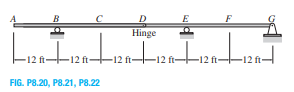 B
D
Hinge
E
F
-12 ft--12 ft-+12 ft-
-12 ft-H12 ft-
-12 ft
FIG. P8.20, P8.21, P8.22
