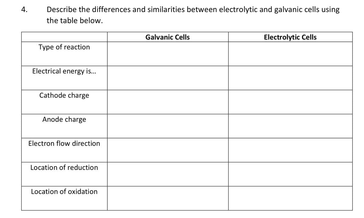 4.
Describe the differences and similarities between electrolytic and galvanic cells using
the table below.
Type of reaction
Electrical energy is...
Cathode charge
Anode charge
Electron flow direction
Location of reduction
Location of oxidation
Galvanic Cells
Electrolytic Cells